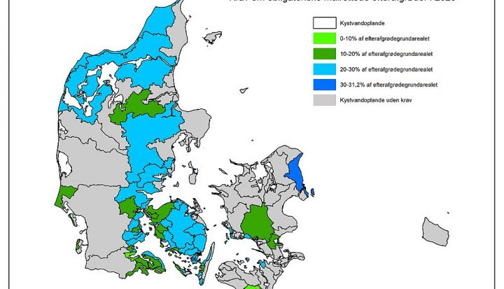 Obligatoriske efterafgrøder